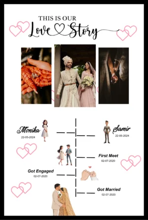 Our Love Story Personalized Photo Frame