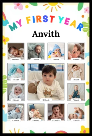 Baby First Year Photo Collage - Personalized Frame