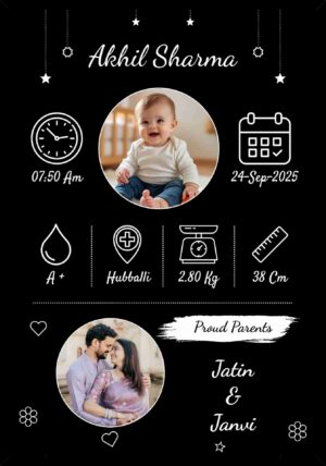 Custom Baby Arrival Photo Frame with Birth Details and Photos