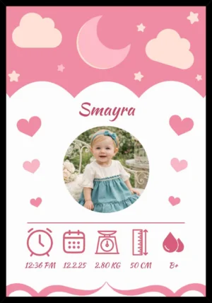Custom Newborn Birth Details Frame with Photo Name Date Time Weight Height and Blood Group