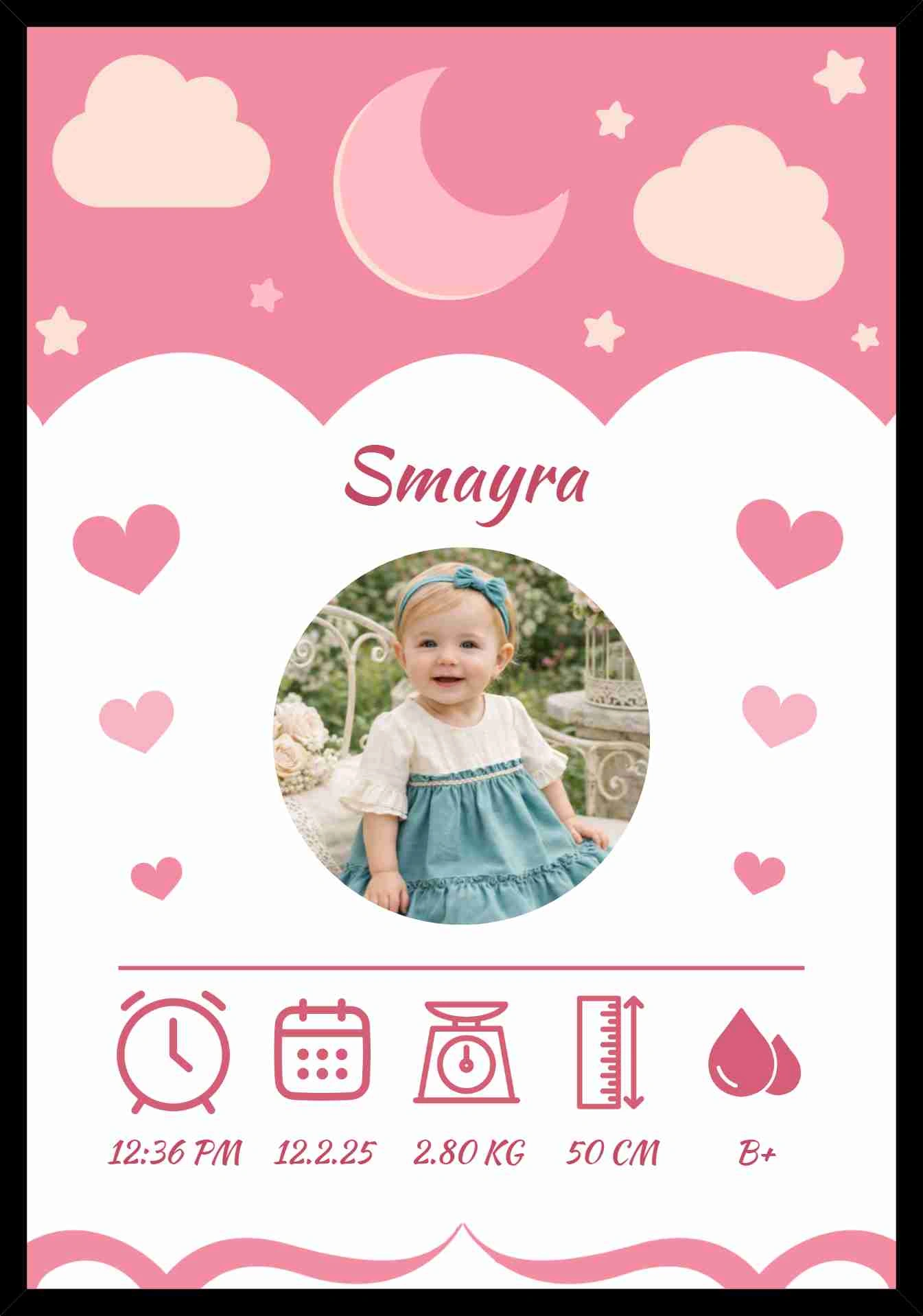 Custom Newborn Birth Details Frame...